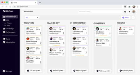 saral influencer relationship management dashboard